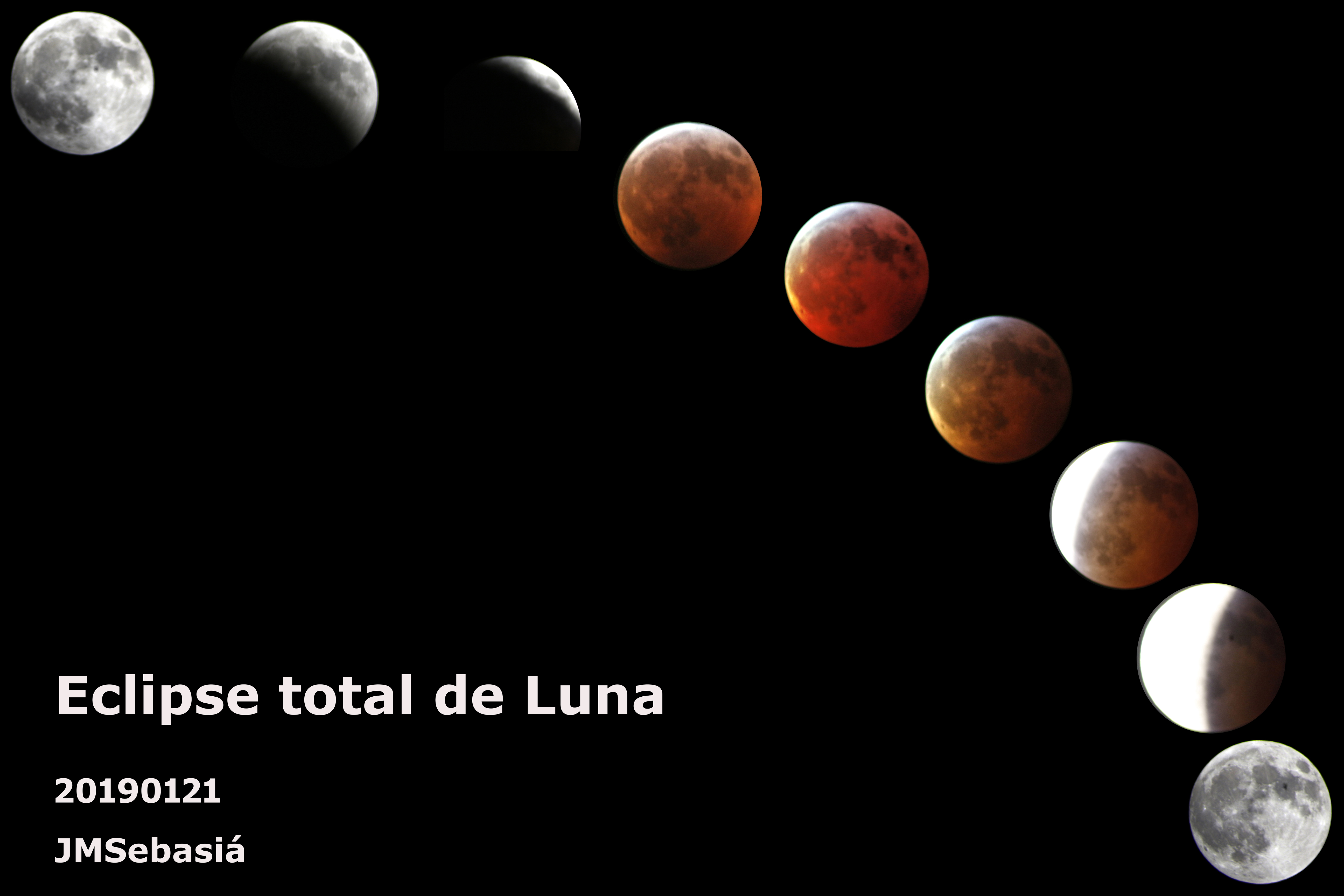 Eclipse de Luna. Secuencia