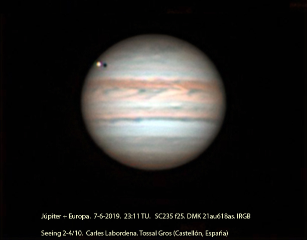 Júpiter antes del perihelio