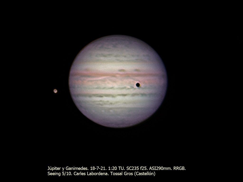 Júpiter y Ganimedes
